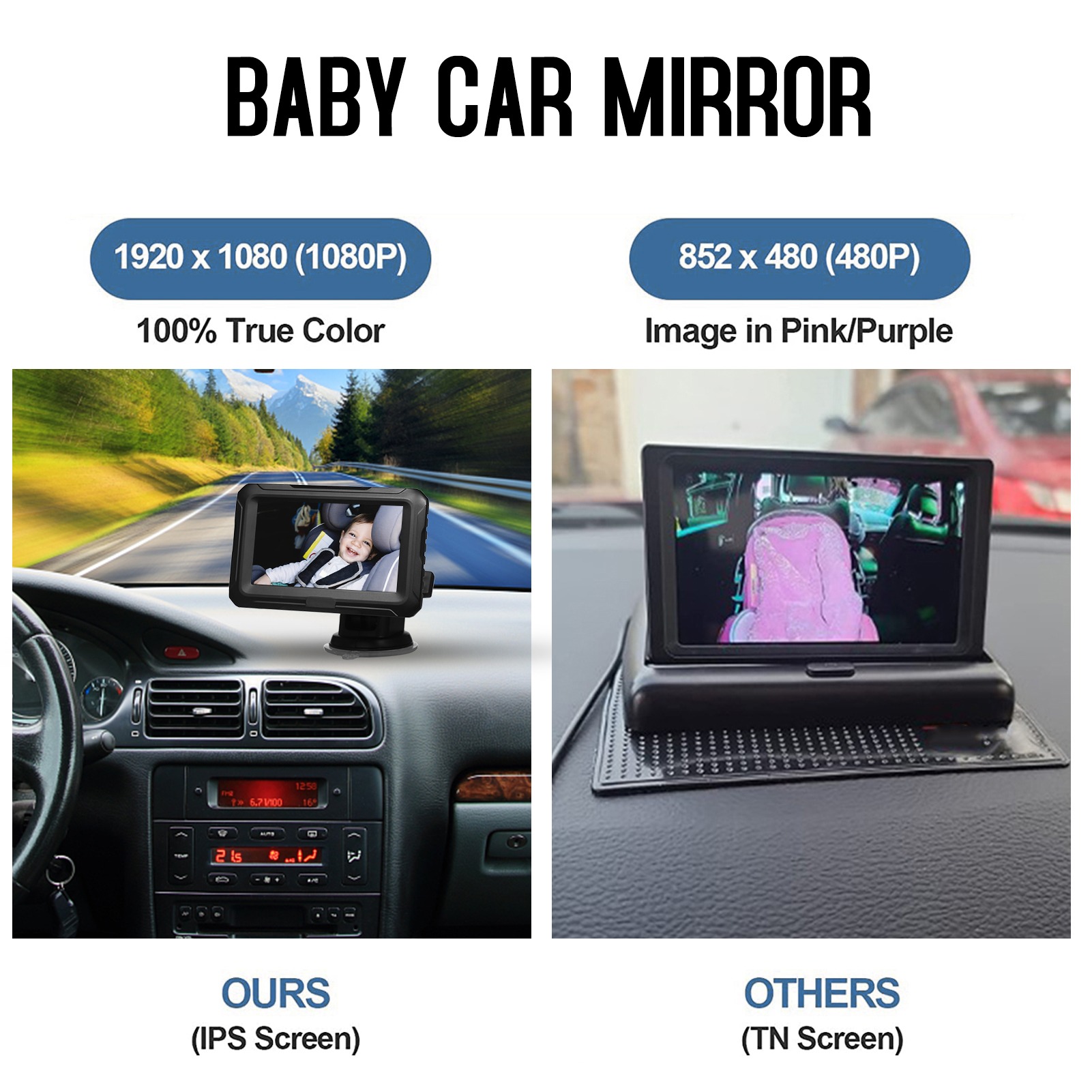 Baby Nursery Camera - Specchietto Retrovisore per Auto con Schermo