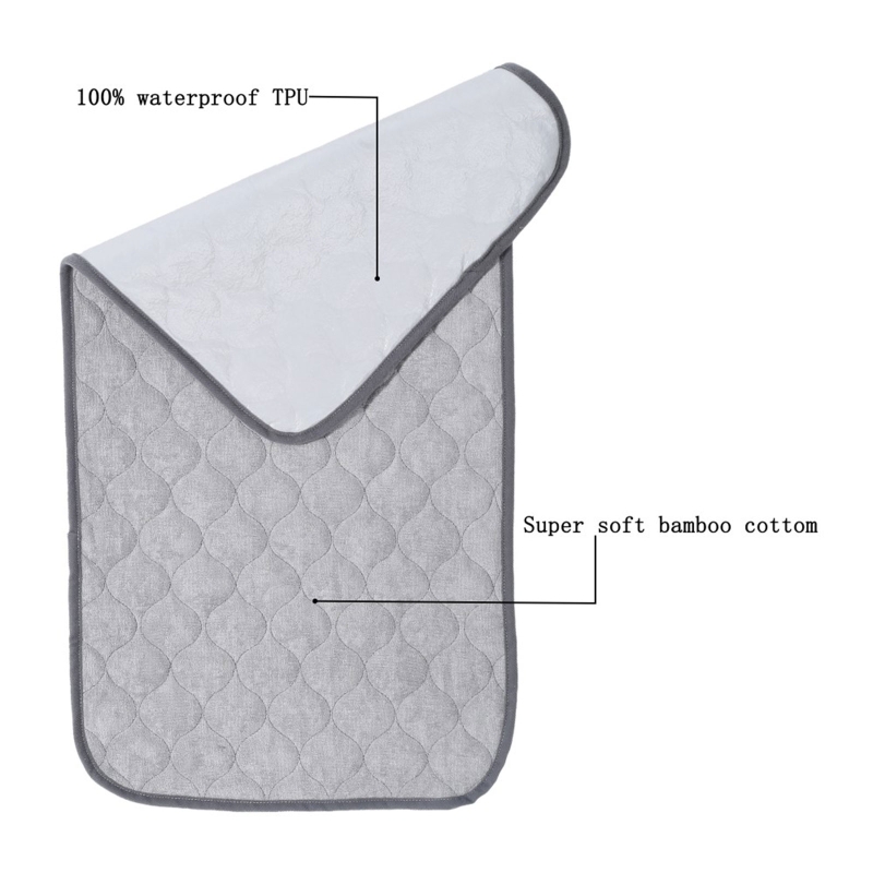 Tappetino per pannolini per ba - Changing Table Topper recensione e prezzo