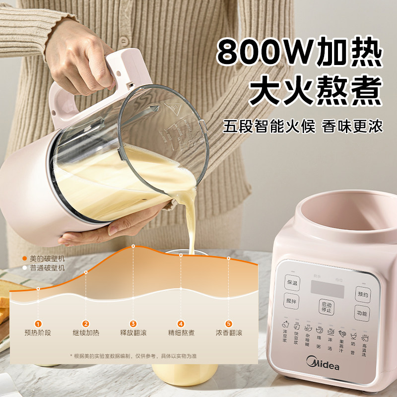 Nuovo Frullatore Silenzioso Au - Baby Food Processor recensione e prezzo